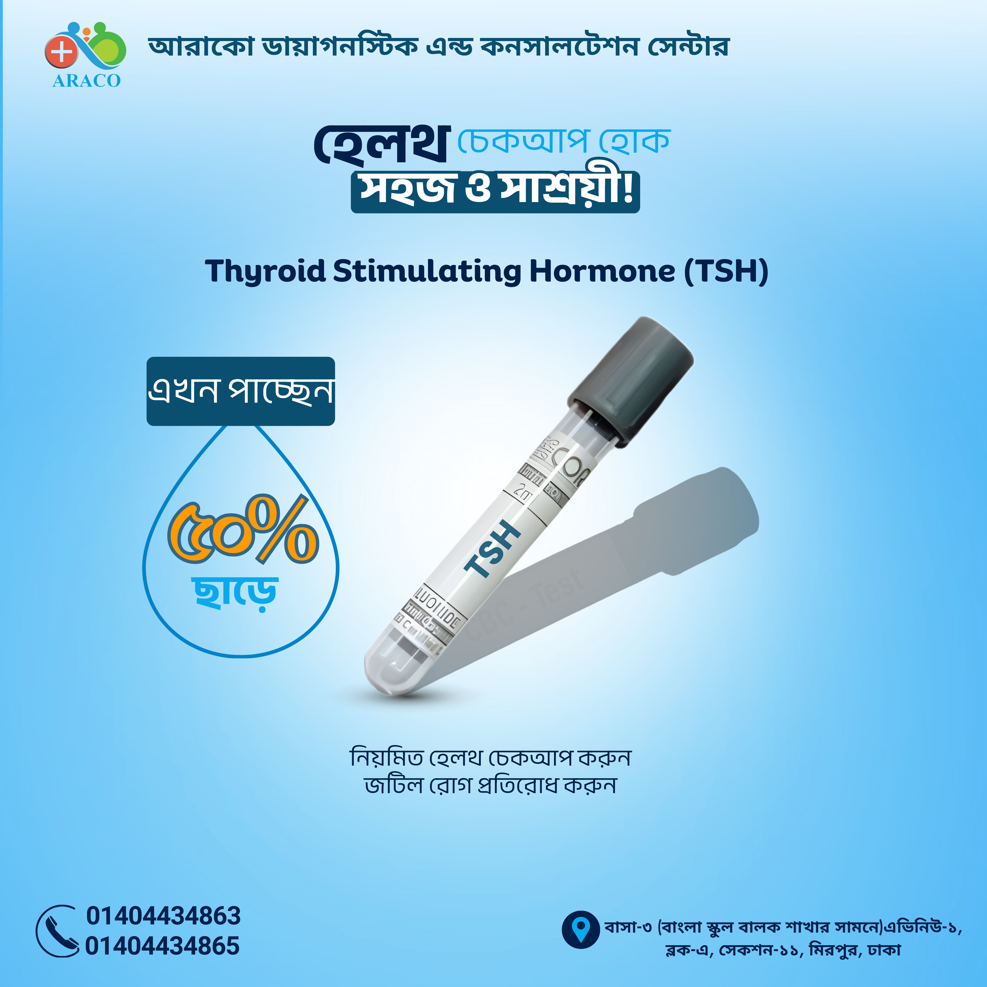 Thyroid Stimulating Hormone (TSH)