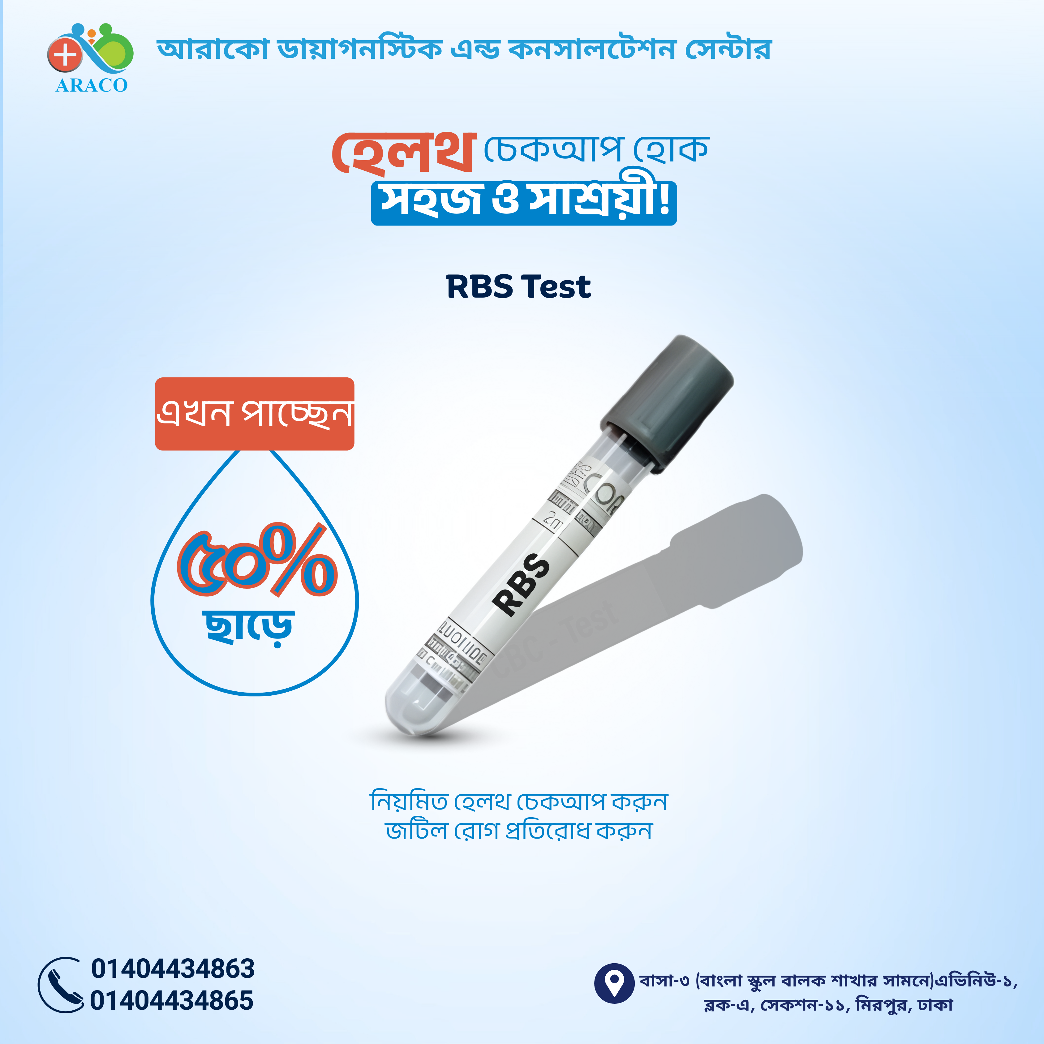 Random Blood Sugar (RBS)